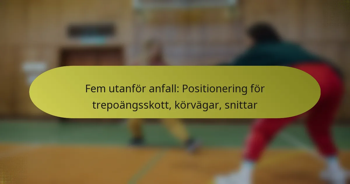 Fem utanför anfall: Positionering för trepoängsskott, körvägar, snittar