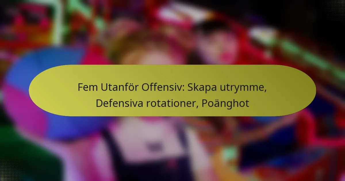 Fem Utanför Offensiv: Skapa utrymme, Defensiva rotationer, Poänghot