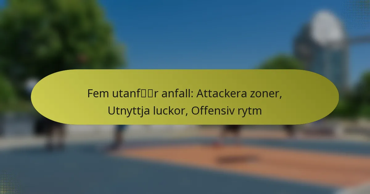 Fem utanför anfall: Attackera zoner, Utnyttja luckor, Offensiv rytm